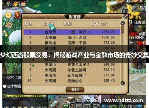 梦幻西游股票交易:揭秘游戏产业与金融市场的奇妙交集 梦幻西游股票交易:揭秘游戏产业与金融市场的奇妙交集